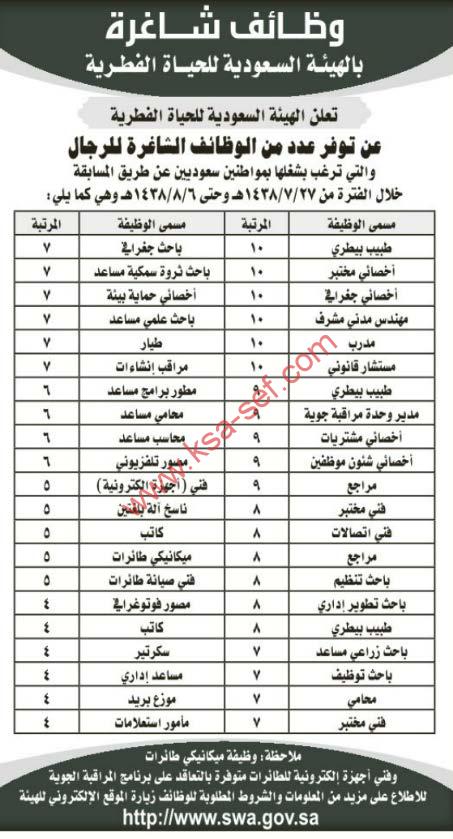 وظائف في تخصصات مختلفة – الهيئة السعودية للحياة الفطرية