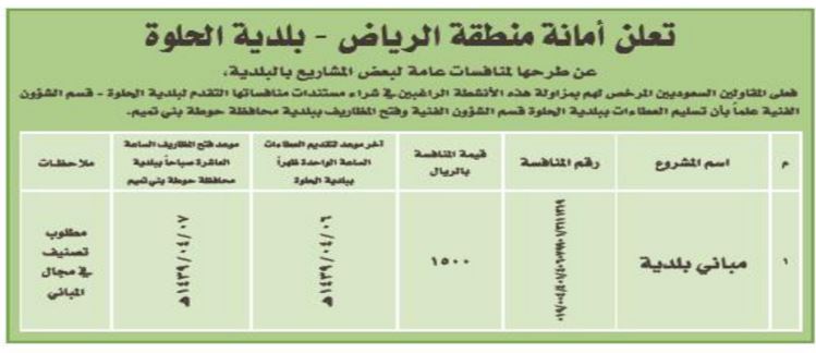 تعلن أمانة منطقة الرياض بلدية الحلوة عن طرحها المنافسة التالية