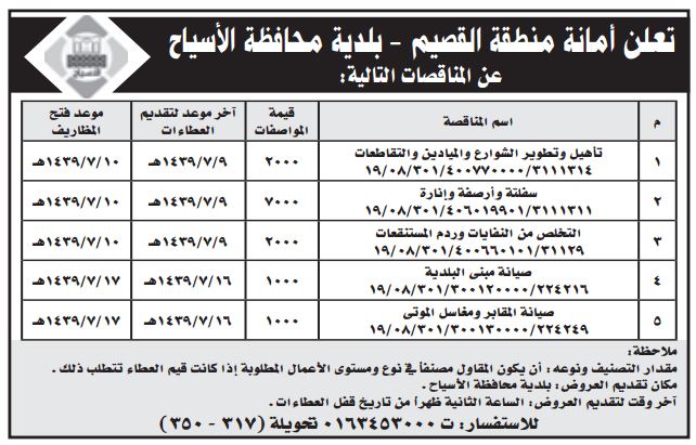 مناقصة تأهيل وتطوير الشوارع والميادين أمانة منطقة القصيم ملتقى